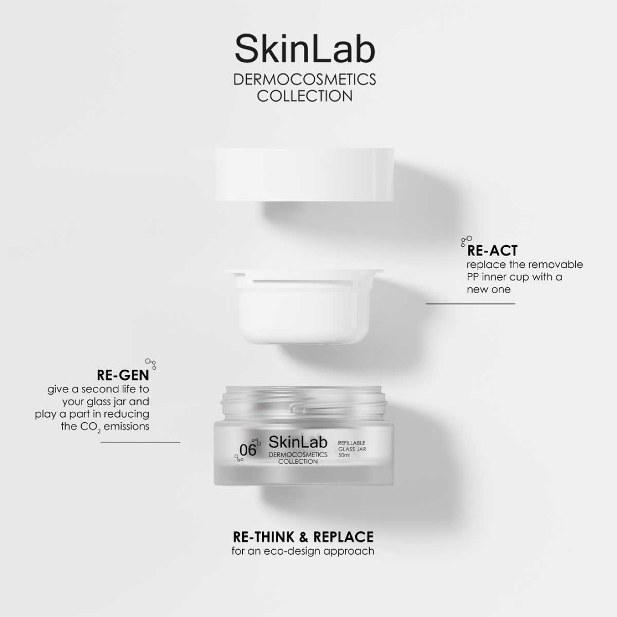 SkinLab